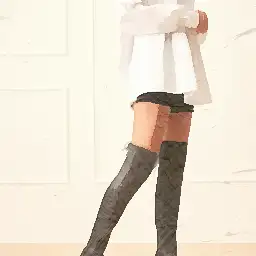 Costing Analyst visual